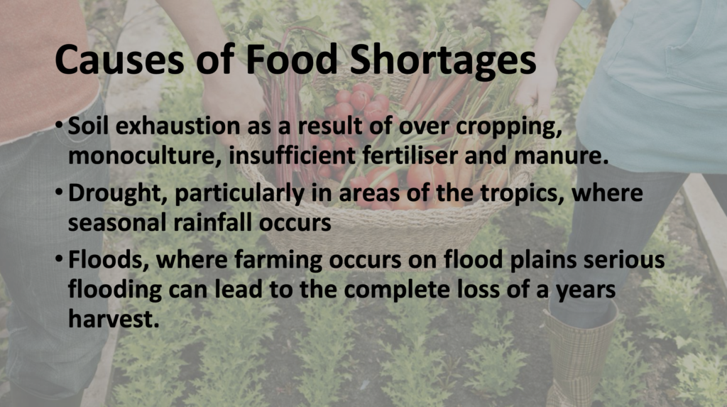 geography of food production